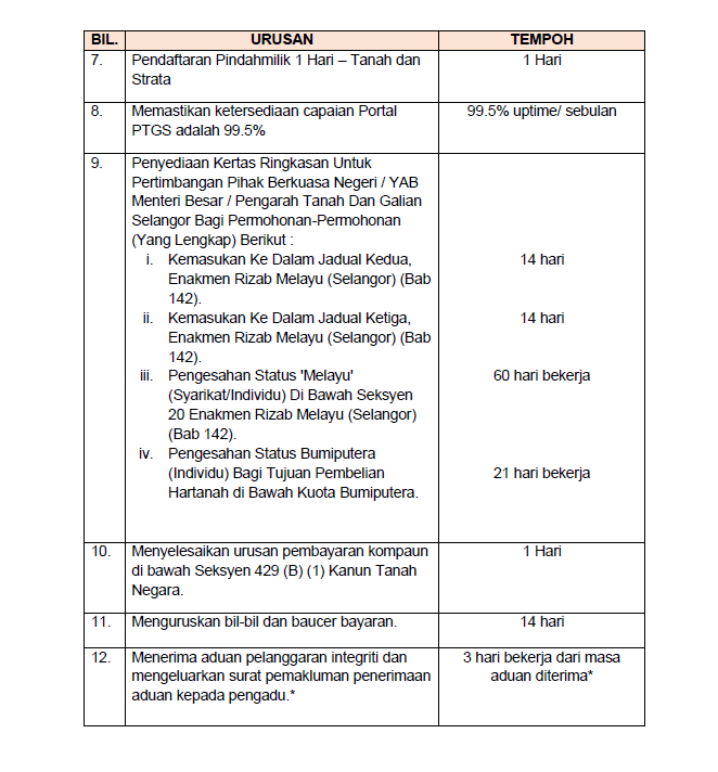 Piagam_Pelanggan2